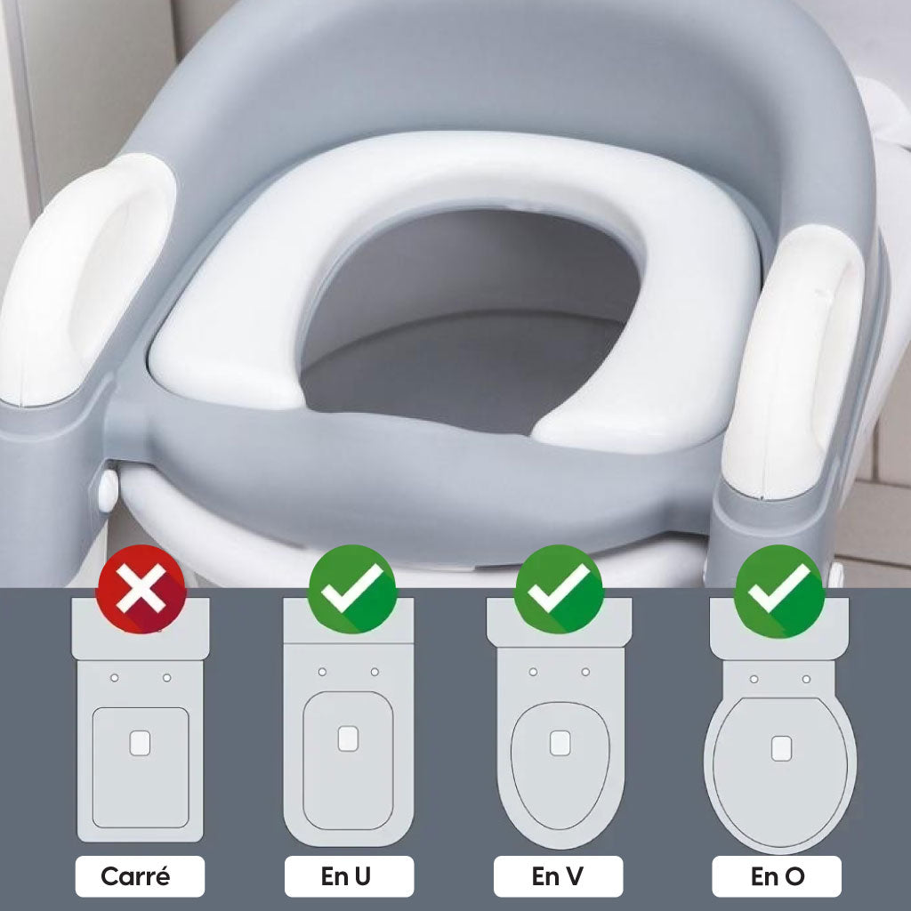 Réducteur de Toilette avec Escalier Intégré – Apprentissage Facile et Autonomie Totale