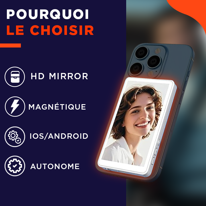 MagView | Écran miroir magnétique pour des selfies professionnels avec votre caméra arrière