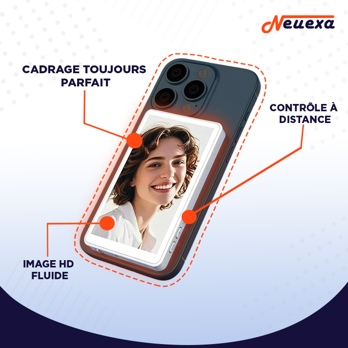 MagView | Écran miroir magnétique pour des selfies professionnels avec votre caméra arrière